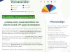 Conoce cómo identificar un caso de Covid-19