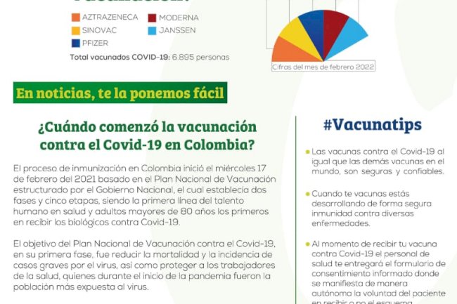 Conoce cuándo comenzó la vacunación contra Covid-19 en Colombia