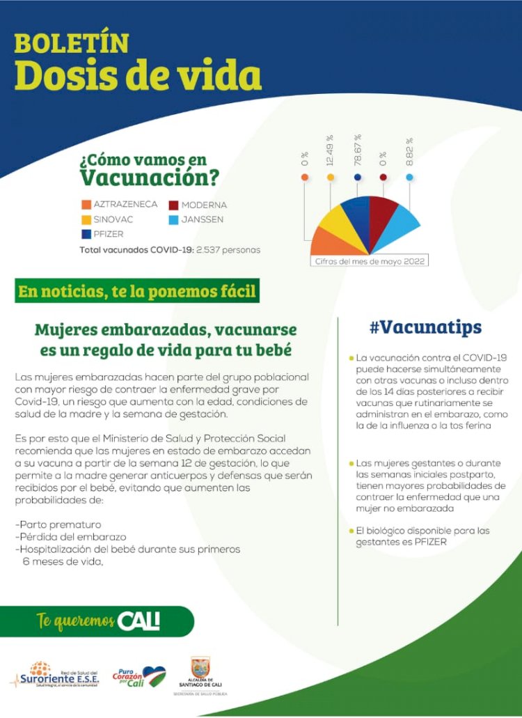 mujeres embarazadas, vacunarse es un regalo de vida para tu bebé